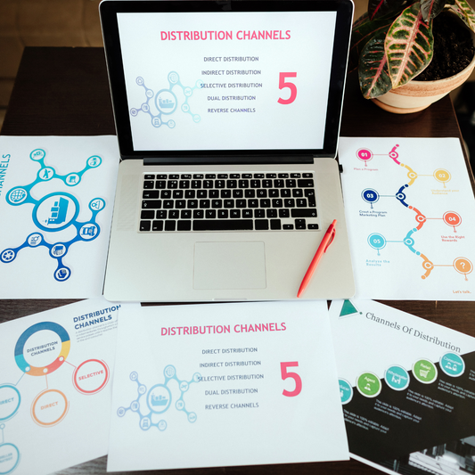 Navigate the Market Landscape with Confidence - Transform Your Brand with Strategic Marketing Planning